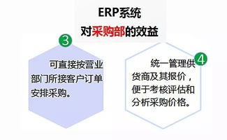 门窗软件最新领域技术突破 智能工厂管理系统