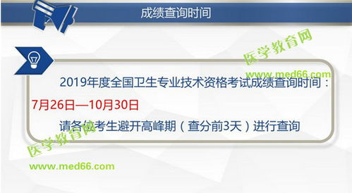 2019中药师考试成绩查询时间 7月26日